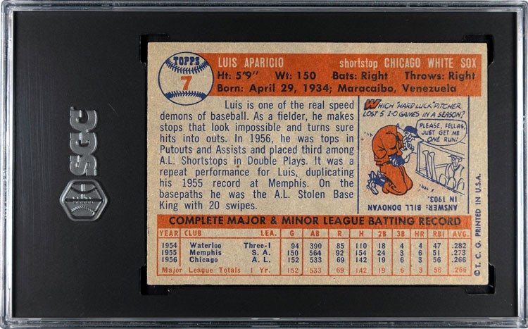 1957 Topps # 7 Luis Aparicio [#] (White Sox)